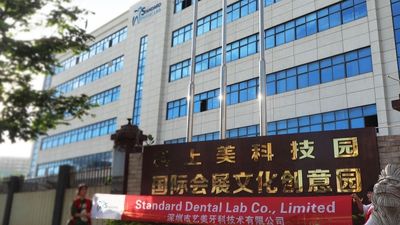 China Standard Dental Lab Co., Limited Perfil de compañía